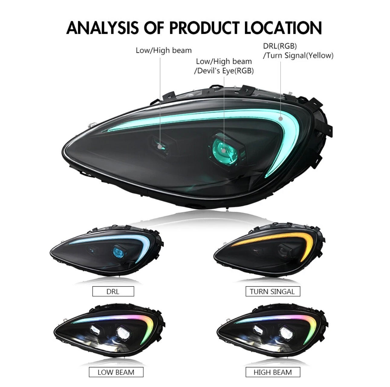 RGB C7 Style LED Headlights for Chevrolet Corvette C6 (2005–2013)