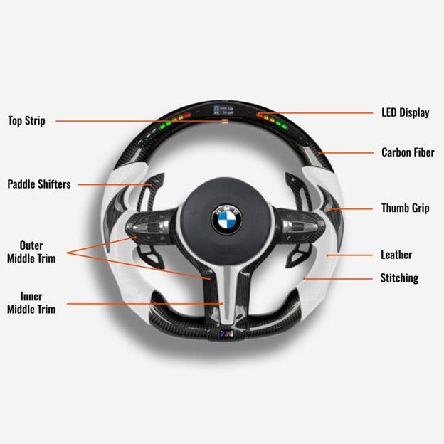 BMW M5 F-Chassis Performance Steering Wheel